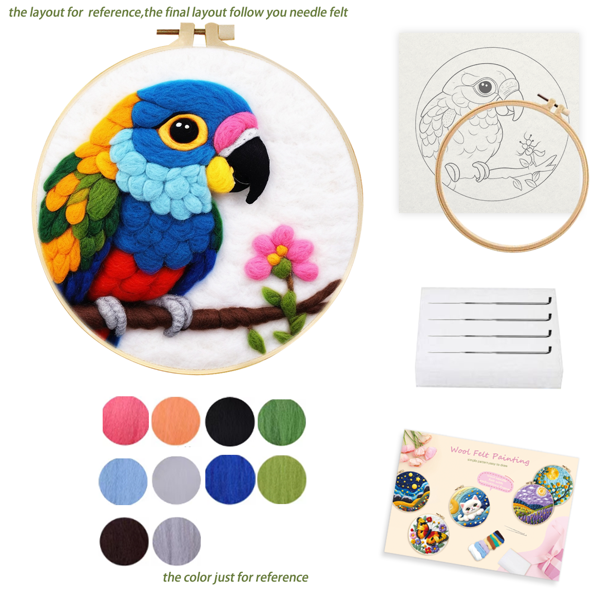 RUOPOTY 1 Pack Parrot Pattern  - огляд і ціна Plant Parenthood