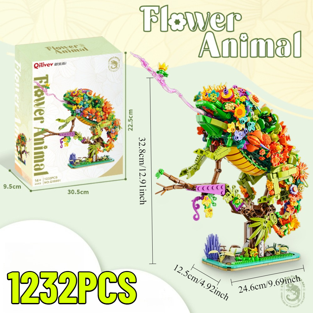 Qilivev Chameleon Unicorn Parr - огляд і ціна Plant Parenthood