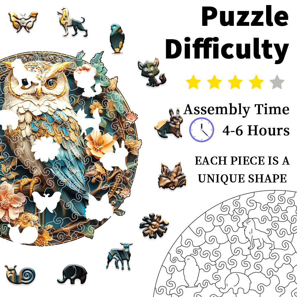 Wooden Puzzles for Adults, Par - огляд і ціна Plant Parenthood